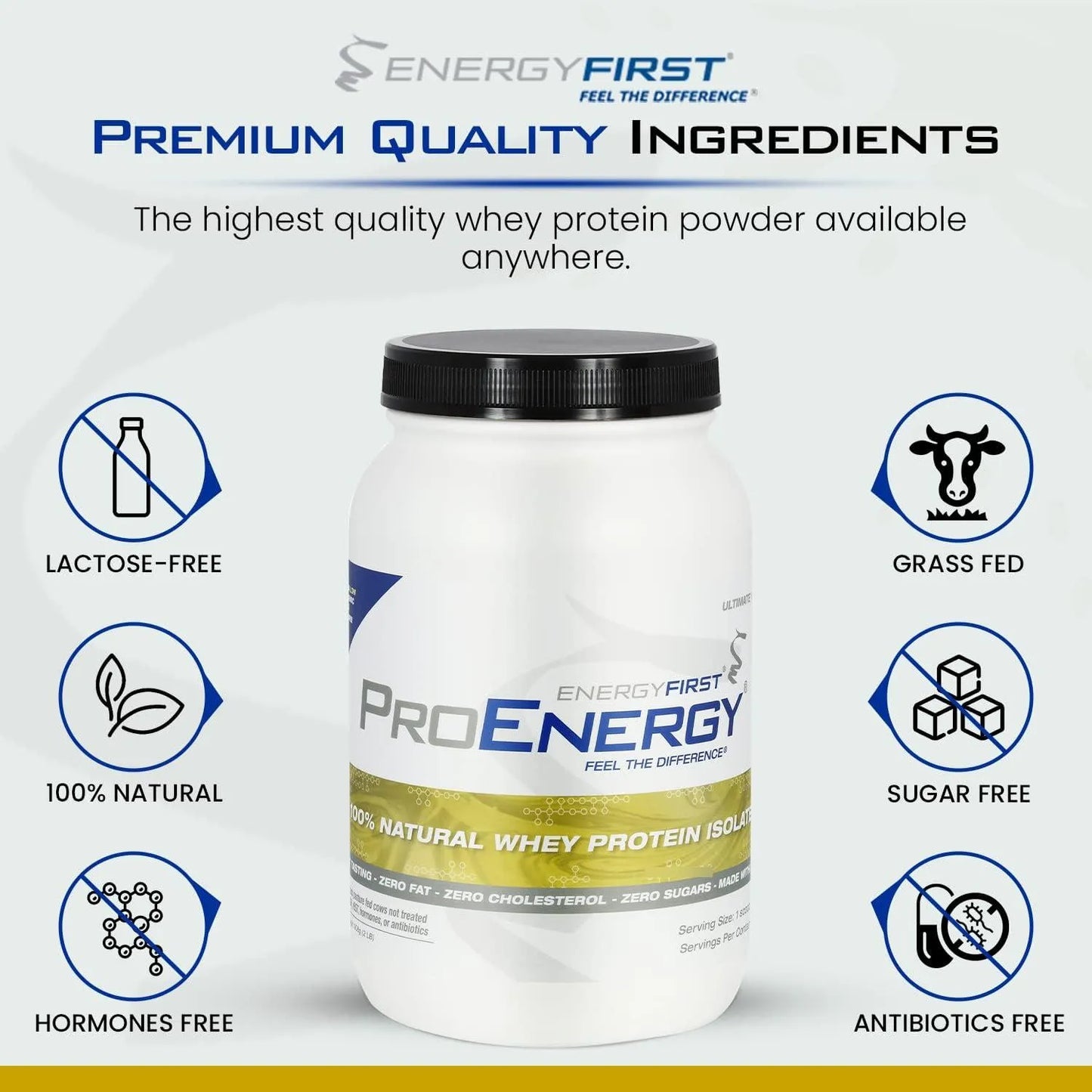 Proteína De Suero Aislada Sabor Vainilla Natural Alimentada Con Pasto Sin Lactosa Ni Gluten 2 Libras