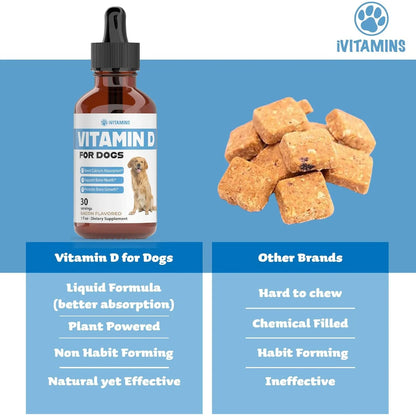 Vitamina D Para Perros Huesos Fuertes Y Saludables Importado De Eeuu