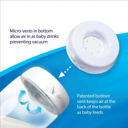 Paquete De 3 Botellas Playtex Libre De BPA Anticolicos Y Ergonomico