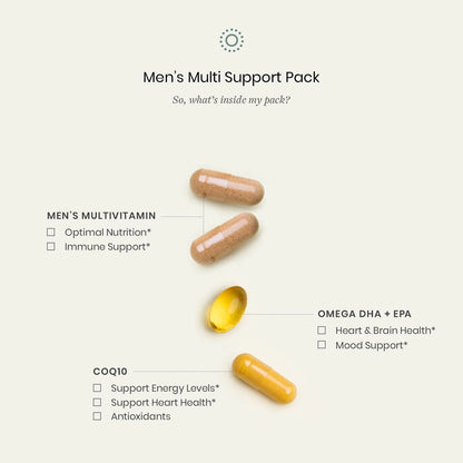 Multivitaminico Completo Para Hombre Con Omega 3 Y Coq10 Soporte Inmunologico Y Fertilidad