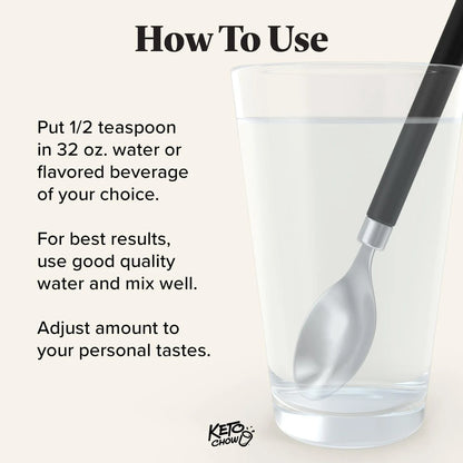 Gotas Hidratantes Electrolitos Keto Apoyo Inmunológico Dieta Keto Chow Sin Gluten Ni Azúcar