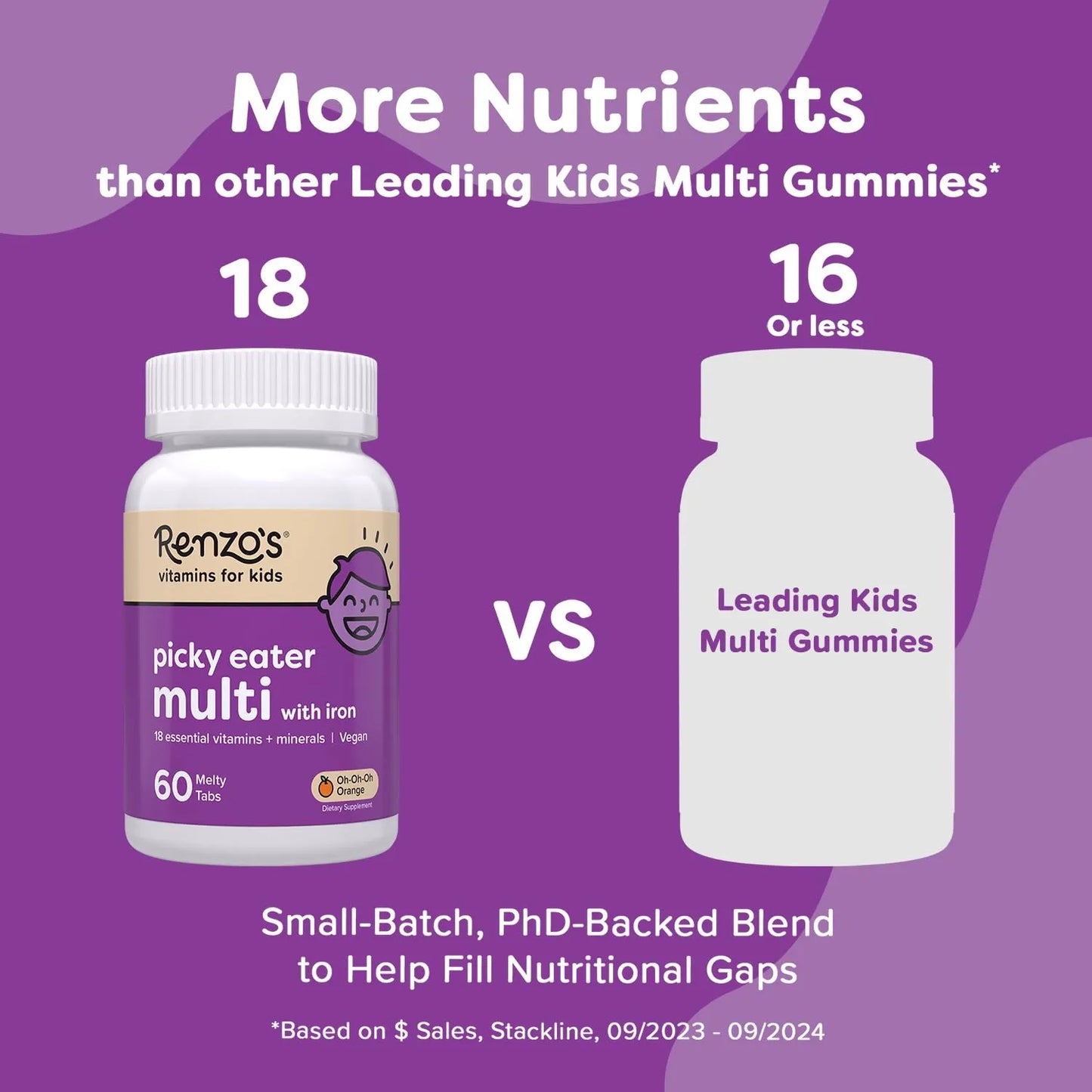 Multivitamínico Infantil Con Hierro Vitaminas D3 K2 60 Tabletas Sabor Naranja
