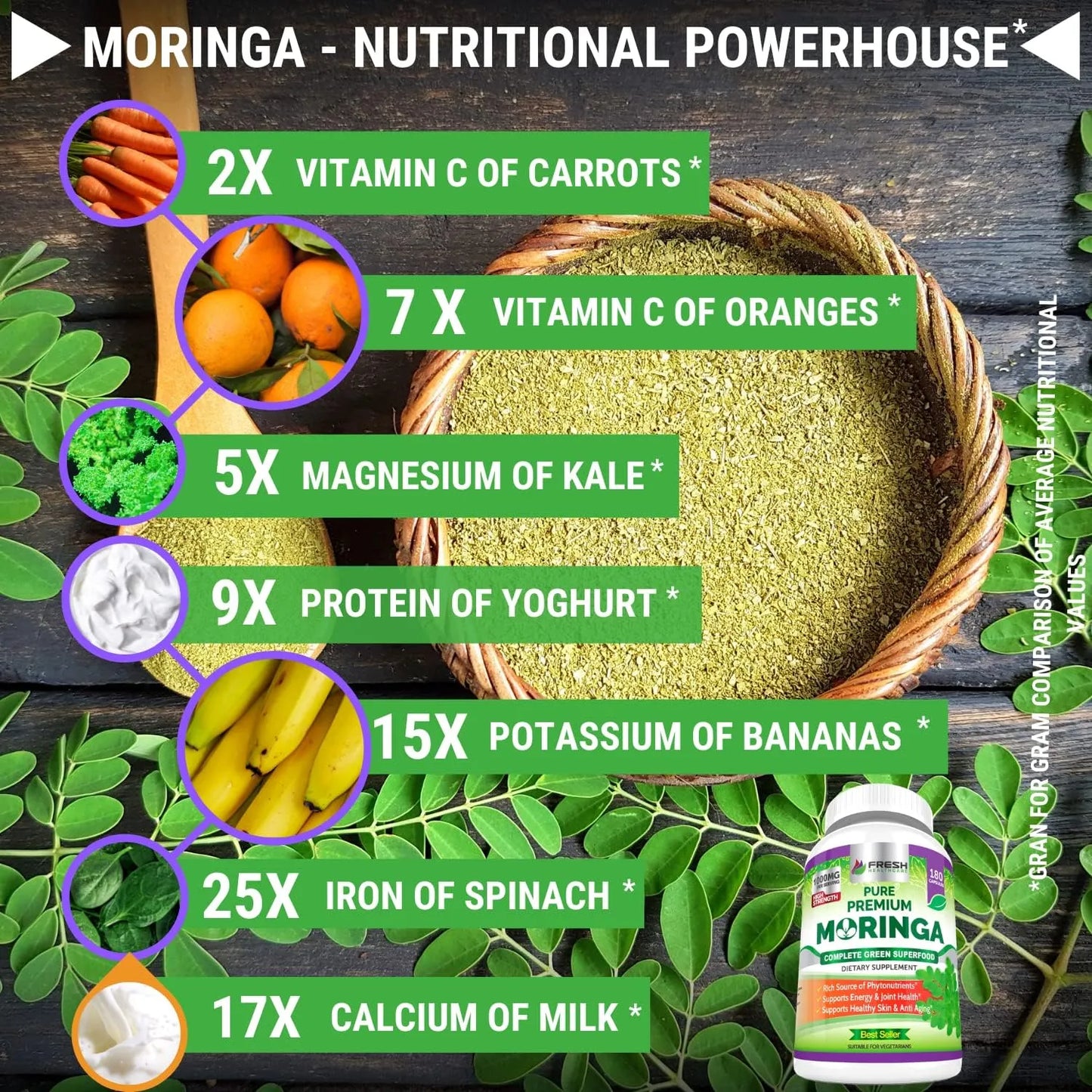 Moringa Organica En Polvo Fresh Healthcare 180 Capsulas Superalimento Premium
