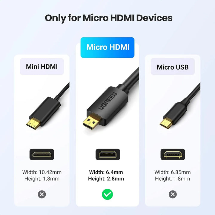 Cable Ugreen Micro Hdmi A Hdmi 4k 60hz 10ft Adaptador Video - Imagen 7