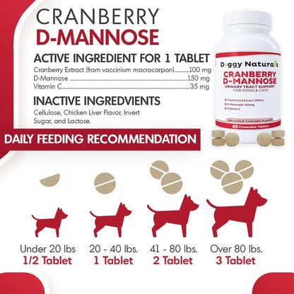 Tabletas Arándano D Manosa Perros Gatos Salud Urinaria Natural