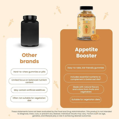 Gomitas Naturales Para Aumentar Apetito En Niños TruHeight Kids Appetite Booster