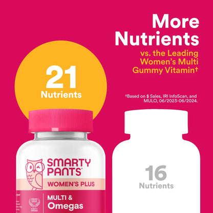 Gomitas Multivitamínicas Mujer Omega 3 DHA EPA Metilfolato 90 Unidades
