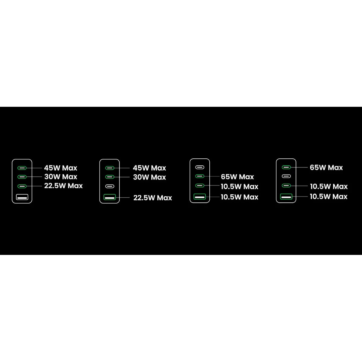 Cargador Ugreen Nexode 100w Tipo C Carga Rápida Portátil - Imagen 8
