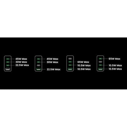 Cargador Ugreen Nexode 100w Tipo C Carga Rápida Portátil - Imagen 8