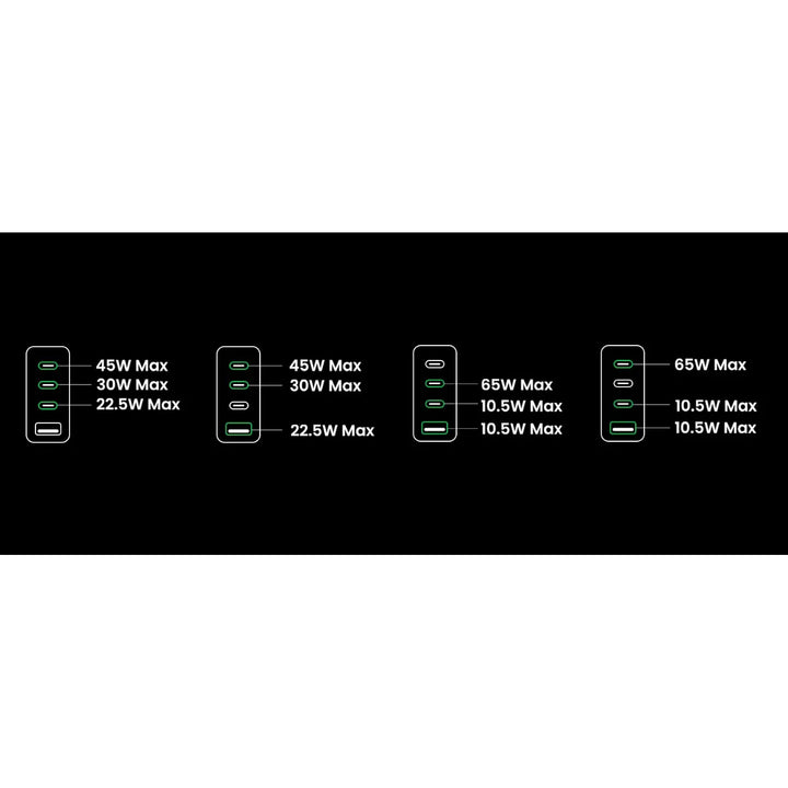 Cargador Ugreen Nexode 100w Tipo C Carga Rápida Portátil - Imagen 8