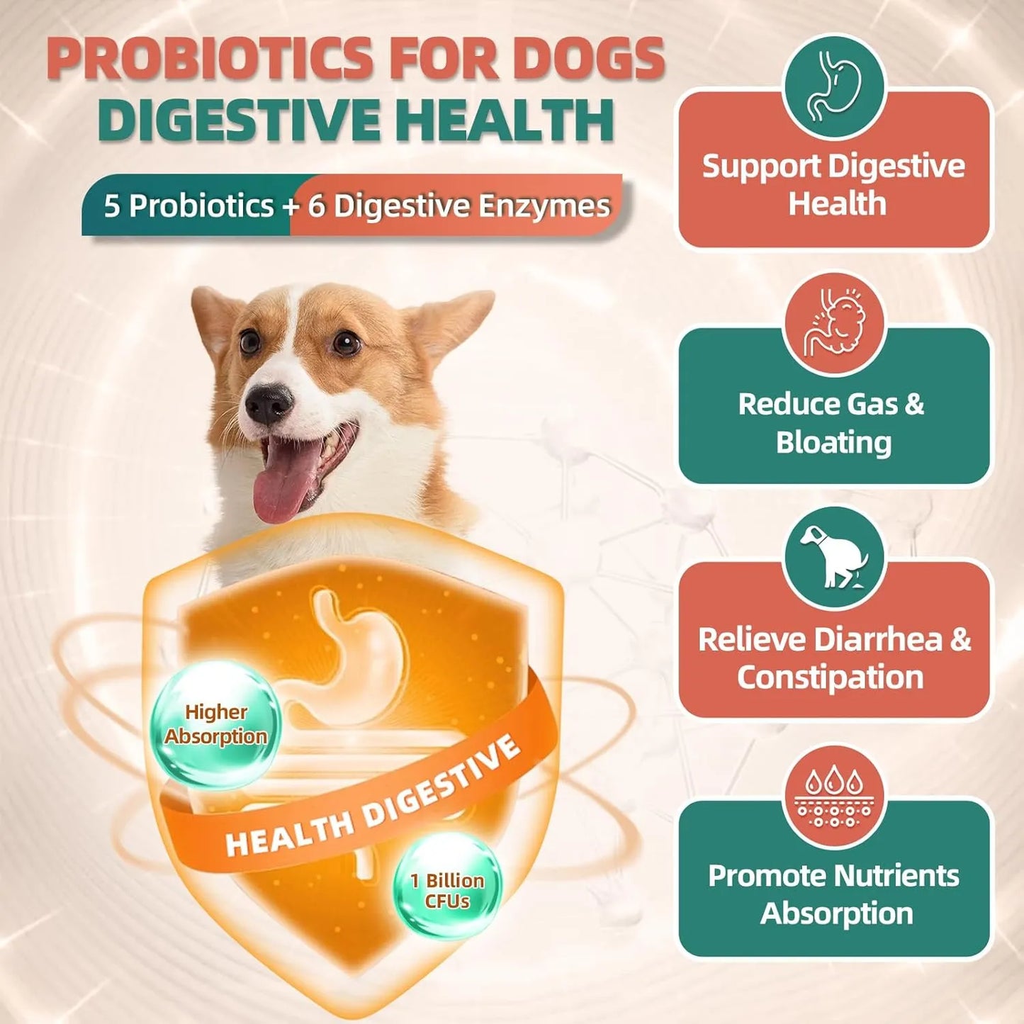 Multivitamínico Perro Glucosamina Omega 3 Minerales Probióti