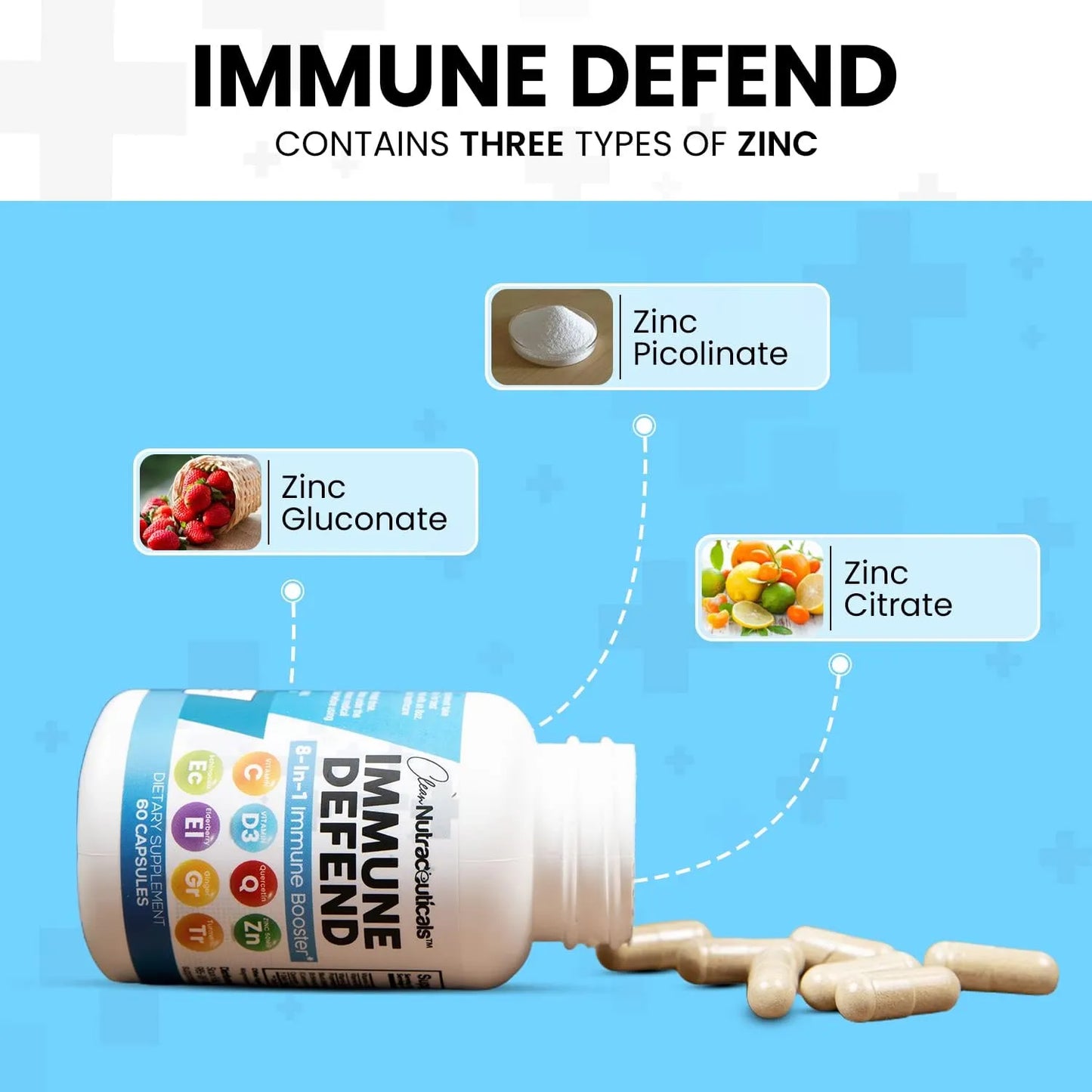 Suplemento Defensa Inmune 8 En 1 Con Zinc Quercetina Vitamina C D3 Saúco 60 Caps