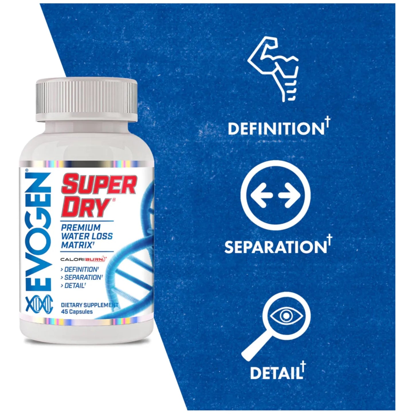 Super Dry Matriz Premium Pildoras Diureticas Naturales Para Definicion Muscular