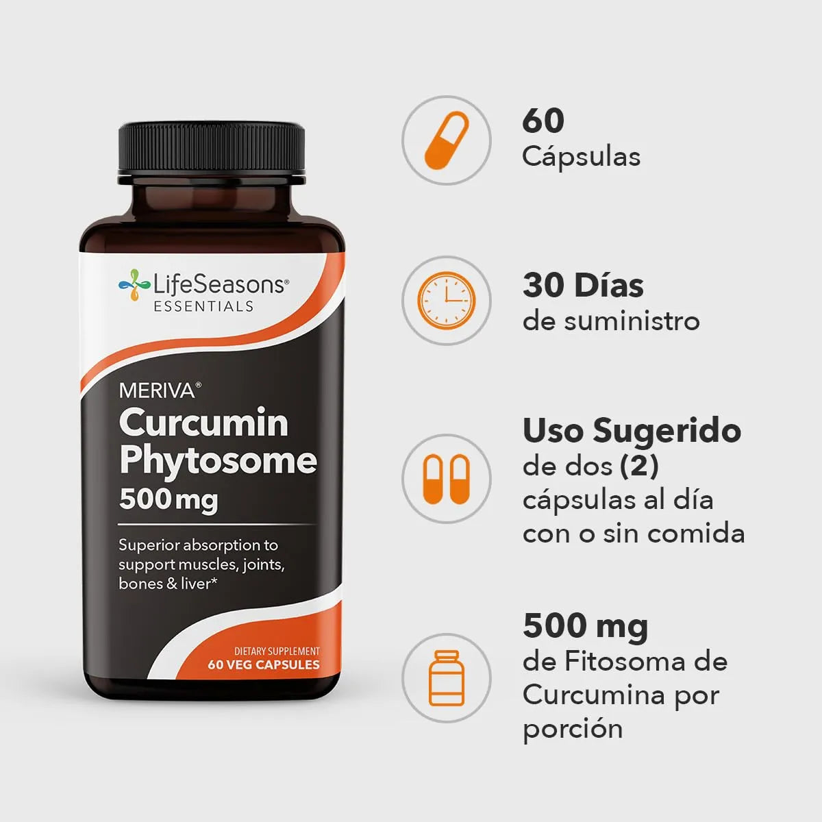 Meriva Suplemento De Fitosoma De Curcumina Apoyo Muscular Articular Y Óseo