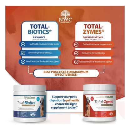 Paquete Doble Probióticos Enzimas Digestivas Perros Gatos NWC Naturals Salud Intestinal