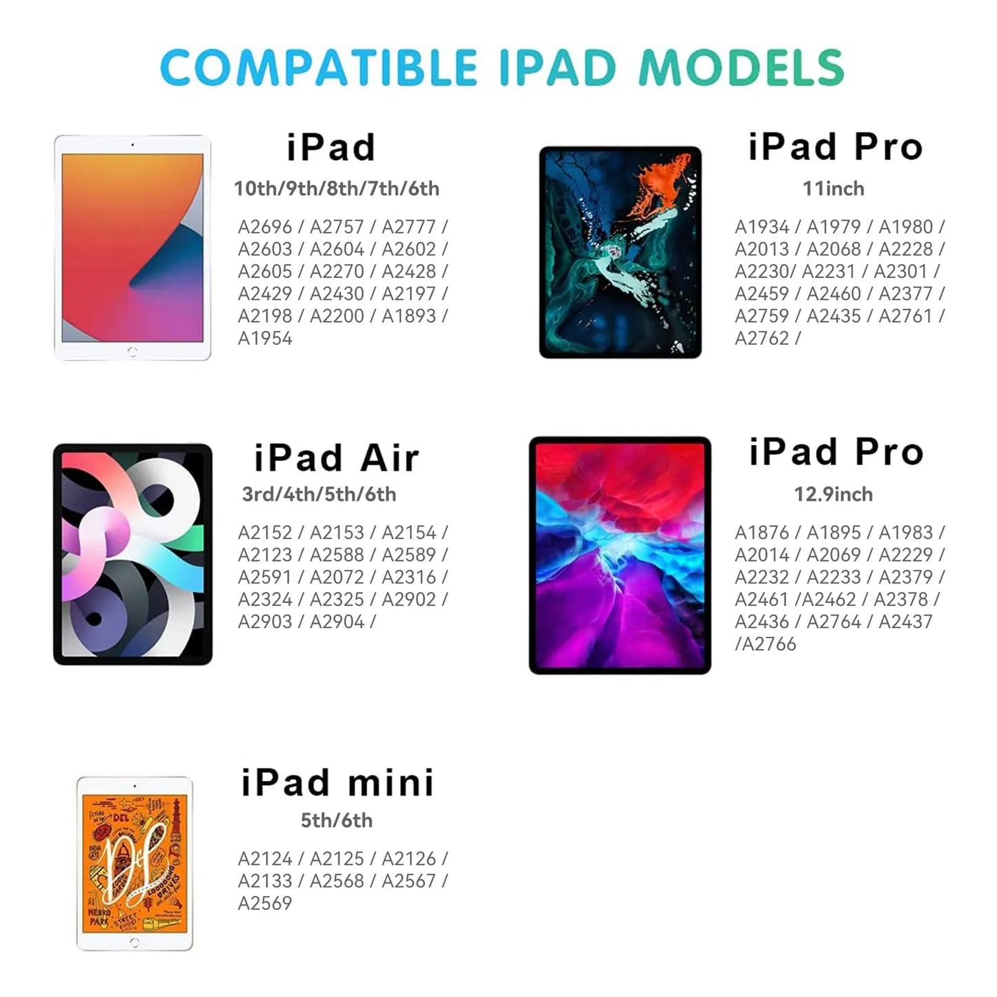 Lápiz Óptico Activo Para iPad 10ª 9ª Generación Rechazo Palma Precisión Píxeles