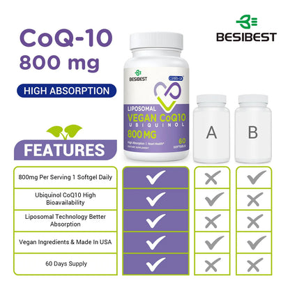 Ubiquinol CoQ10 800 Mg Liposomal Antioxidante Energía Cardíaco Cerebral
