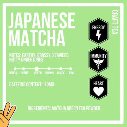 Té Verde Japonés Matcha Ceremonial Para Lattes 28g Energía Natural Antioxidante