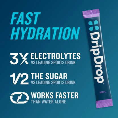 Electrolitos En Polvo DripDrop ORS Sabor Uva Ponche Frutas Limonada Fresa Cereza 32 Unidades