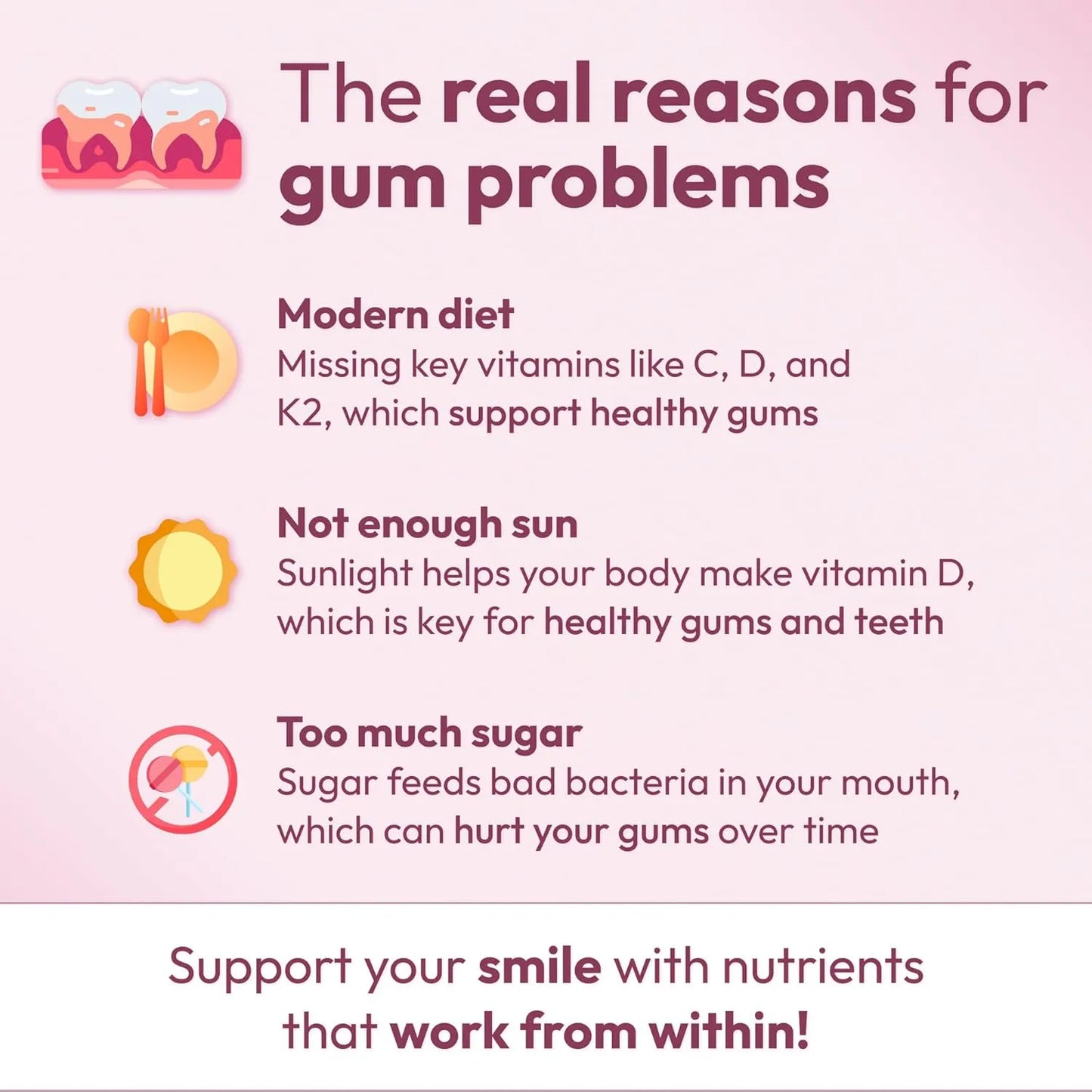 Gum Restore Suplemento Dental Vitaminas Para Encías Fuertes Y Dientes Sanos