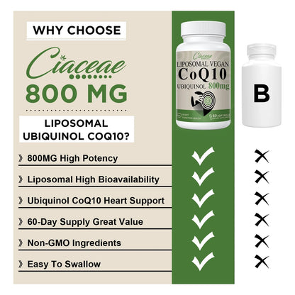 Coenzima Q10 Ubiquinol 800 Mg Cápsulas Antioxidante Energía Y Salud Cardíaca