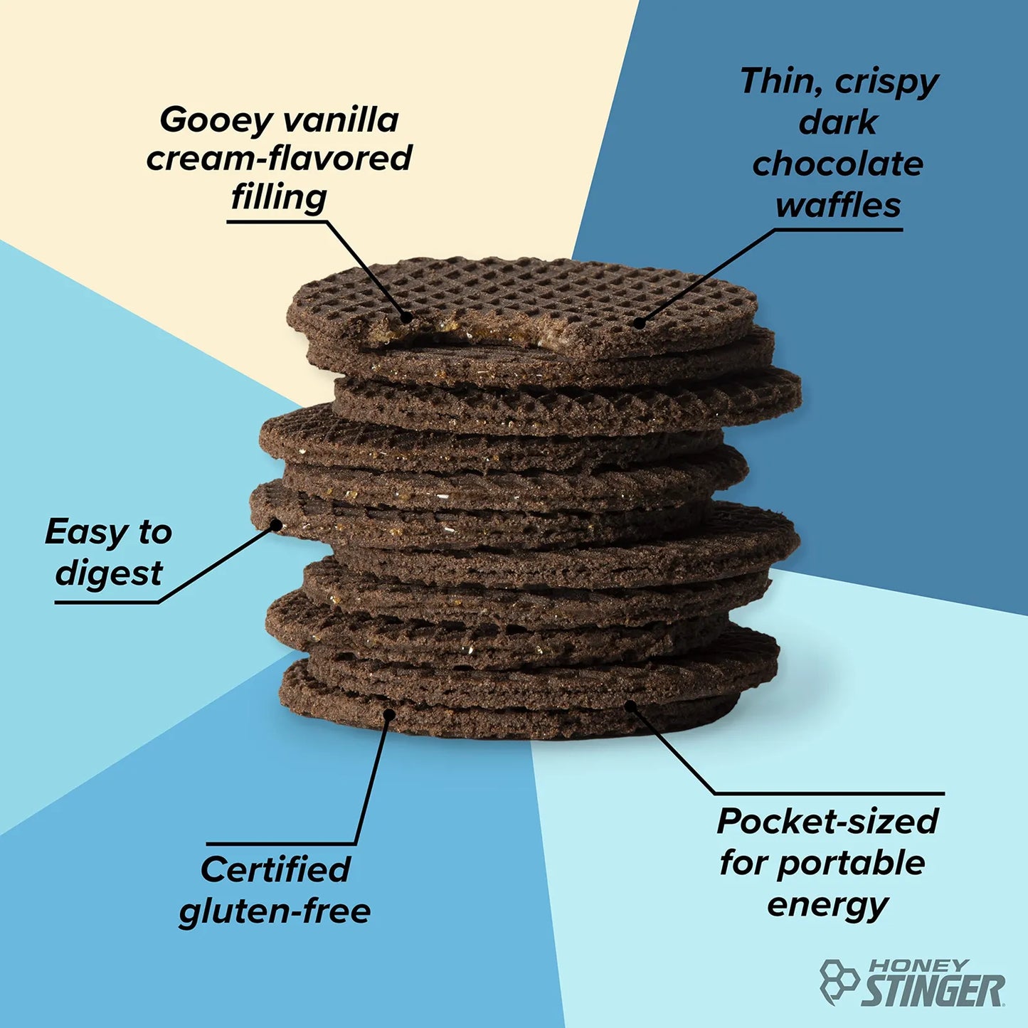Gofres Organicos Energeticos De Galletas Y Crema Pre Post Entrenamiento Sin Gluten 16 Unidades