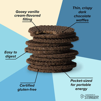 Gofres Organicos Energeticos De Galletas Y Crema Pre Post Entrenamiento Sin Gluten 16 Unidades