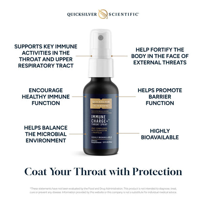 Immune Charge Spray Zinc Quercetina Absorcion Liposomal Apoyo Inmunologico