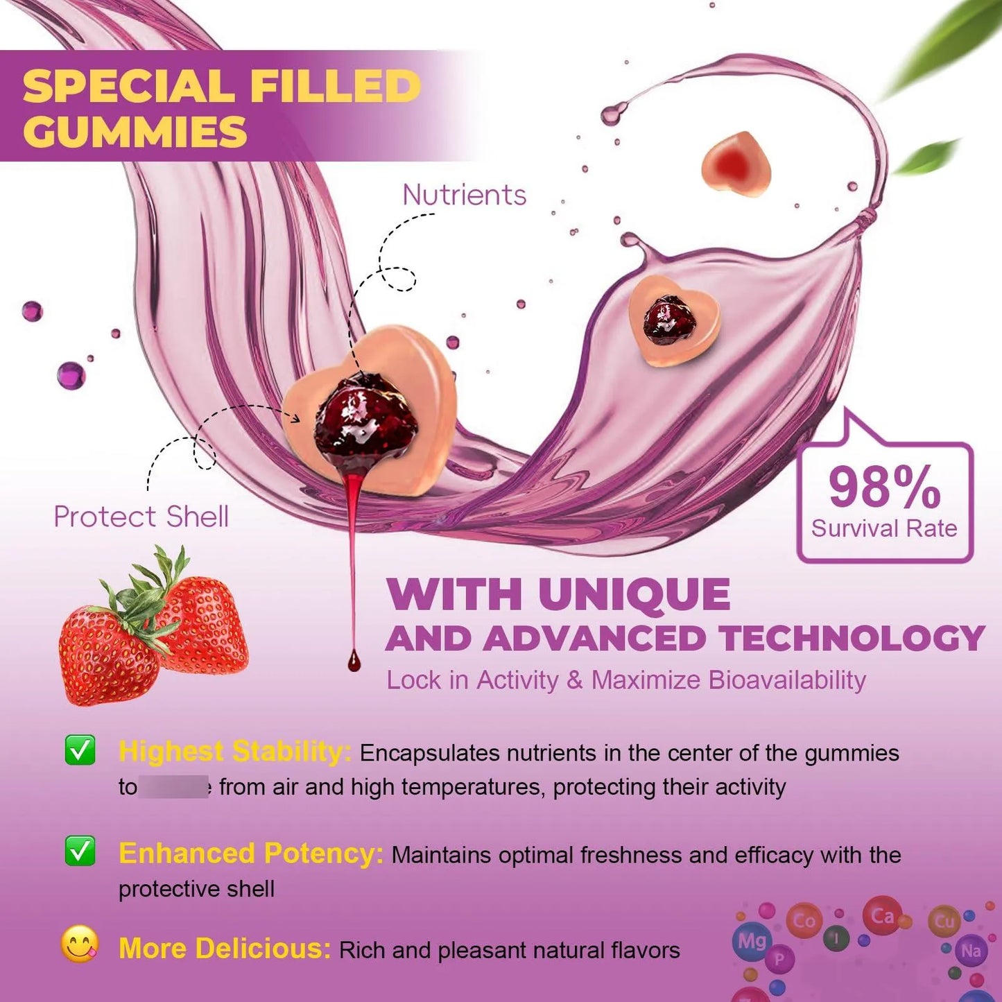 Multivitaminico Femenino En Gomitas Vitaminas A D C E Biotina Acido Folico Vegano Sin Azucar