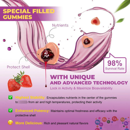 Multivitaminico Femenino En Gomitas Vitaminas A D C E Biotina Acido Folico Vegano Sin Azucar