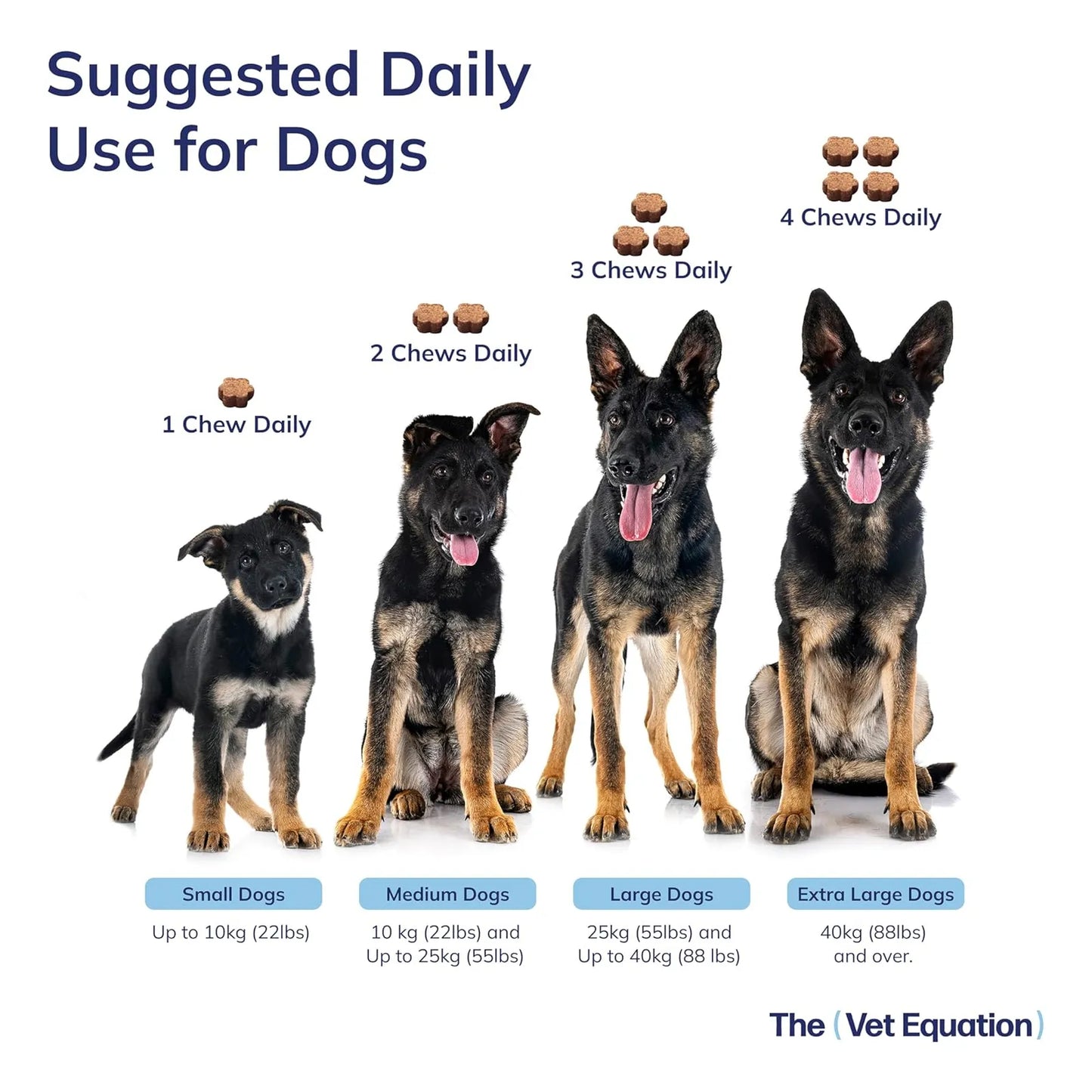 Masticables Naturales Para Perros Salud Digestiva Sabor Pato 90 Unidades