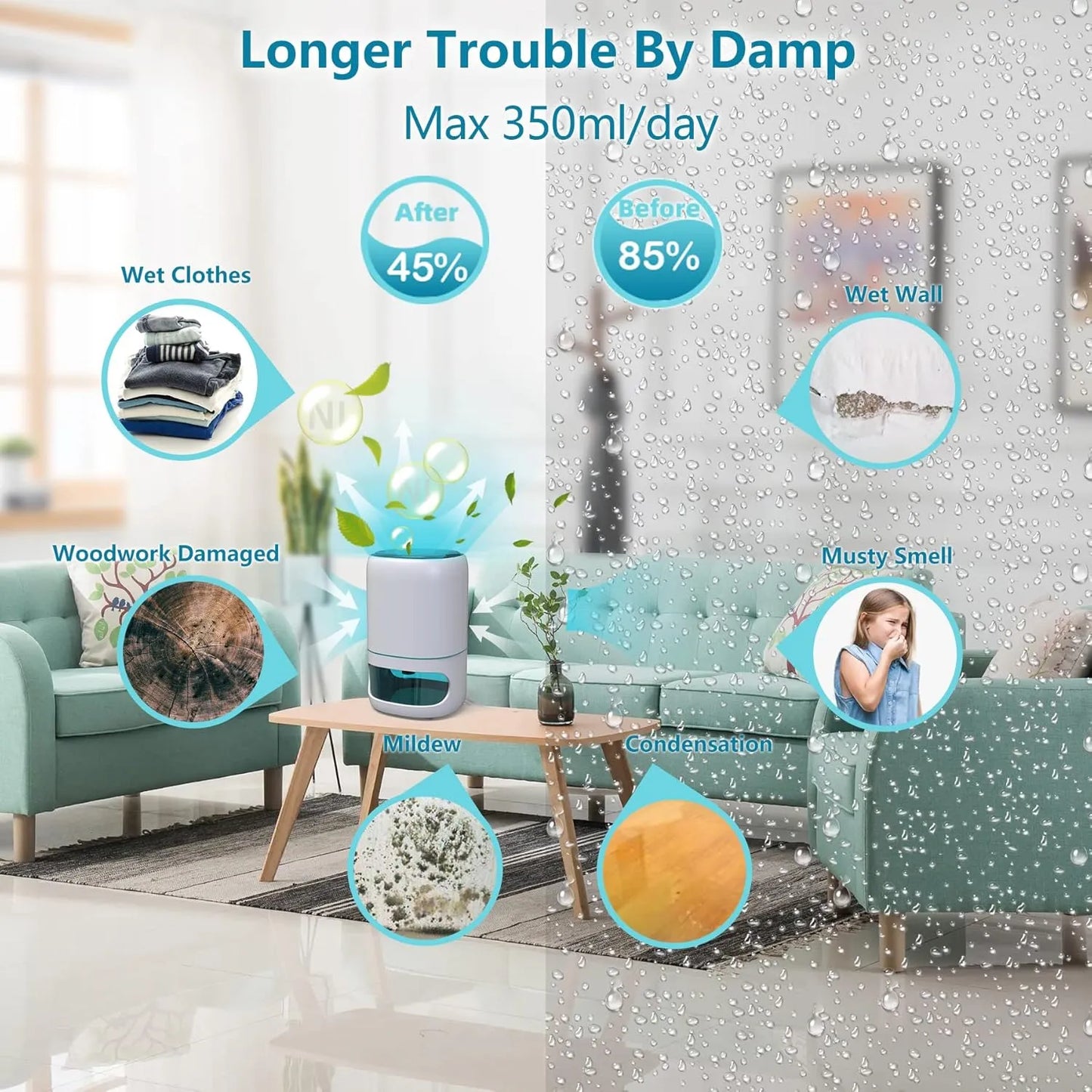 Deshumidificador Compacto Con Purificador De Aire 1000Ml Tecnologia Peltier Luces Led