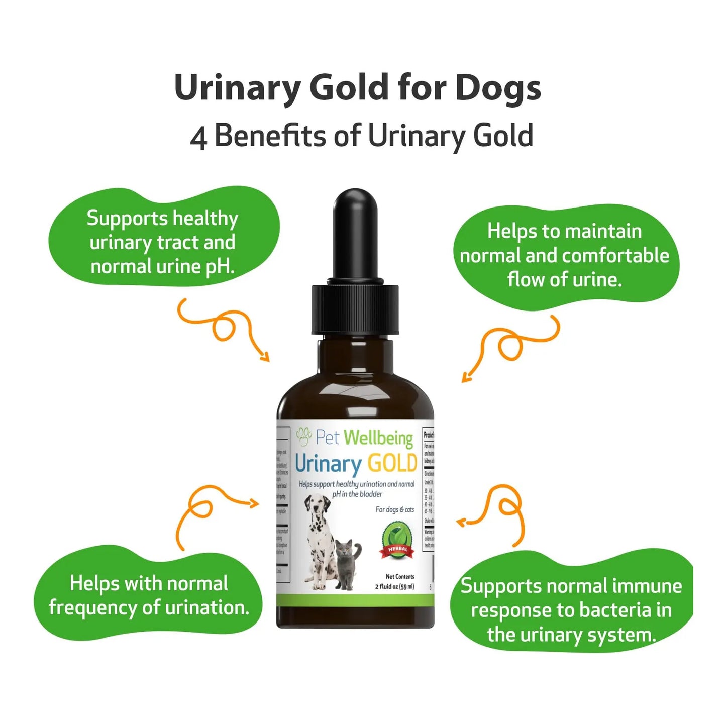Oro Urinario Para Perros Pet Wellbeing Suplemento Salud Tracto Urinario