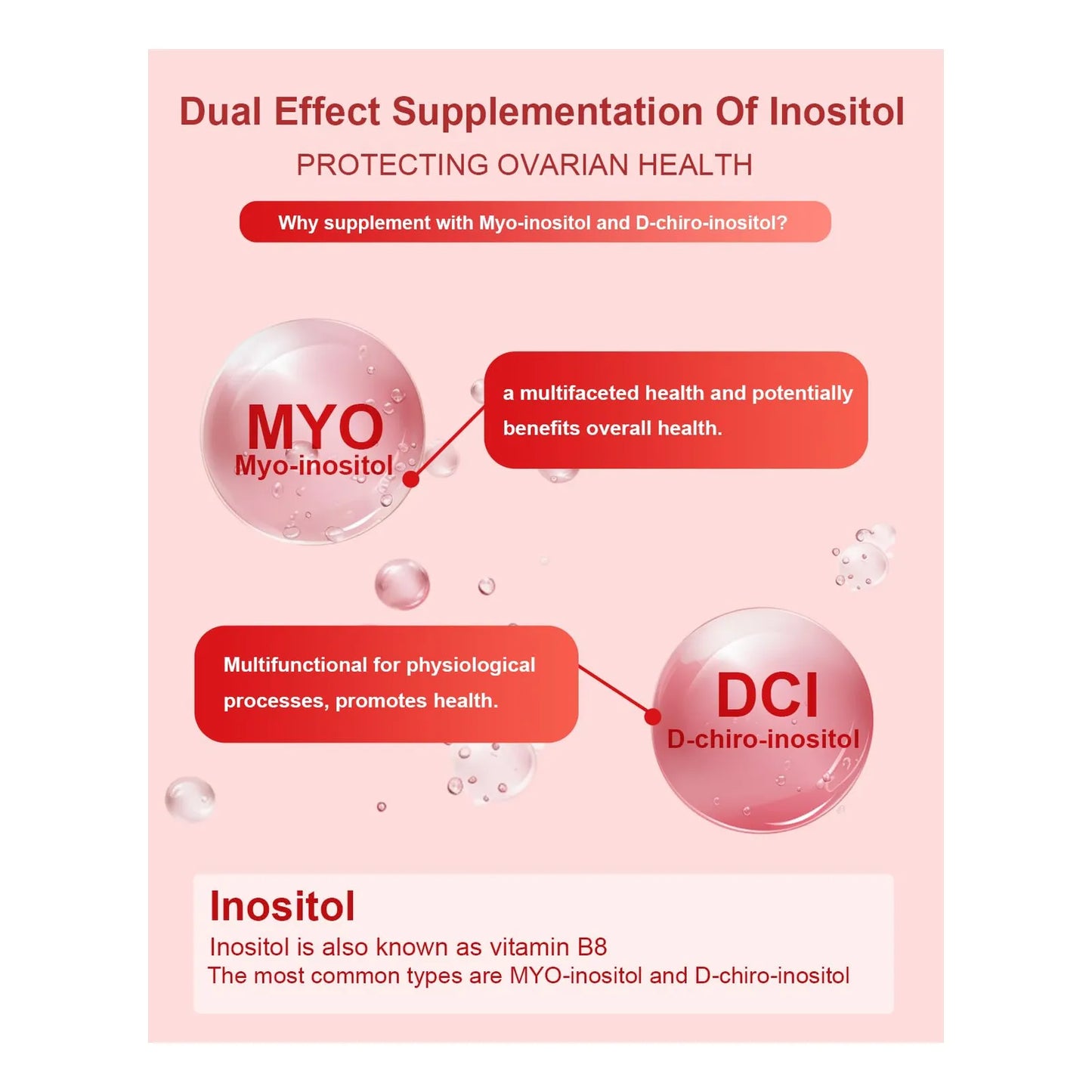 Cápsulas Multivitamínicas De Inositol 2000 Mg Mioinositol Y 50 Mg DChiro Inositol 40 1 Para Salud Femenina 120 Cápsulas