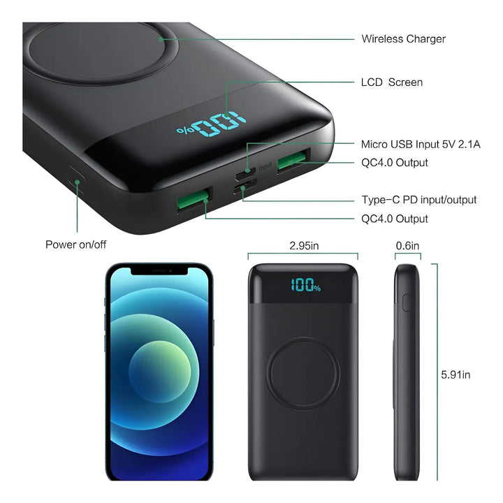 Cargador Portátil Fochew 30800mah Wireless Pd Qc 4.0 - Imagen 5