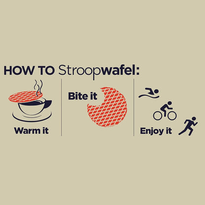 Waffle Nutritivo Orgánico Deportivo Stroopwafel 30g GU Energy Labs Energía Instantánea