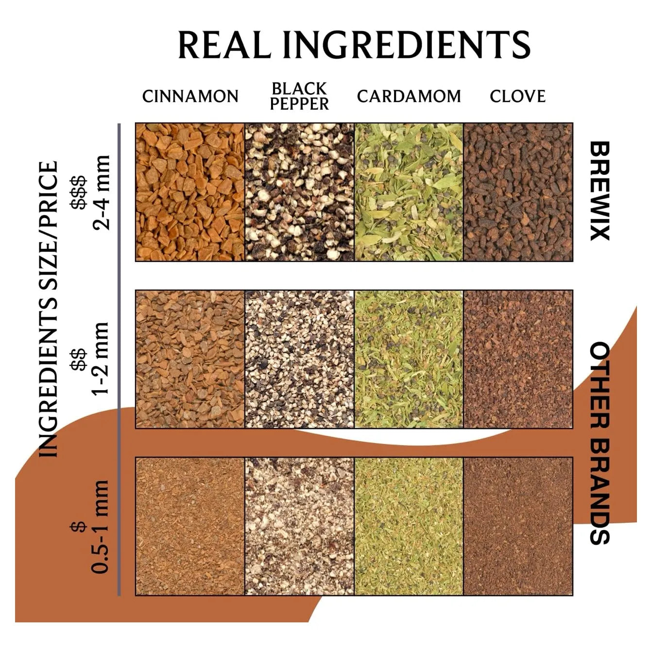 Masala Chai Bolsas De Té Piramidales 25 Unidades Especias Frescas Y Robustas