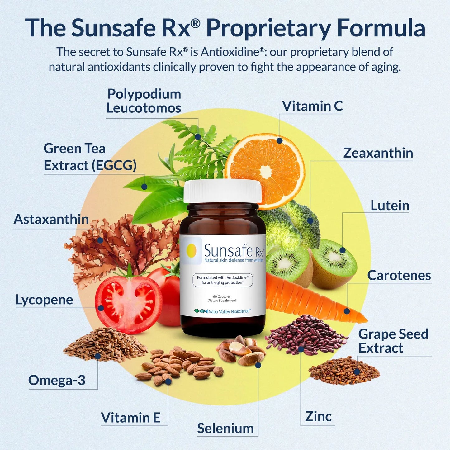 Píldoras Antienvejecimiento Protección Piel Antioxidantes Vitaminas Minerales