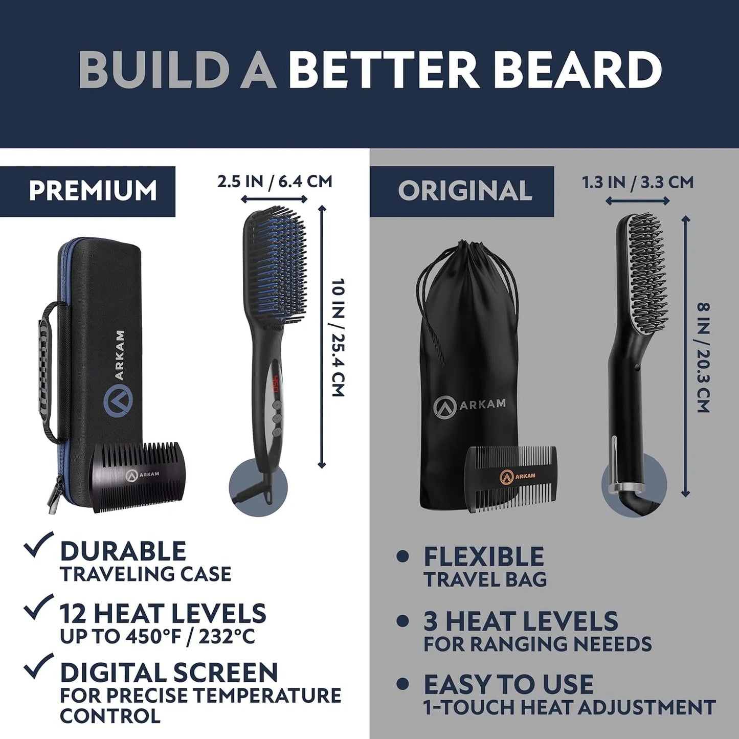 Alisador De Barba Arkam Deluxe Peine Alisador Con Calor Tecnologia Ionica