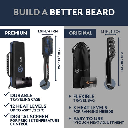 Alisador De Barba Arkam Deluxe Peine Alisador Con Calor Tecnologia Ionica