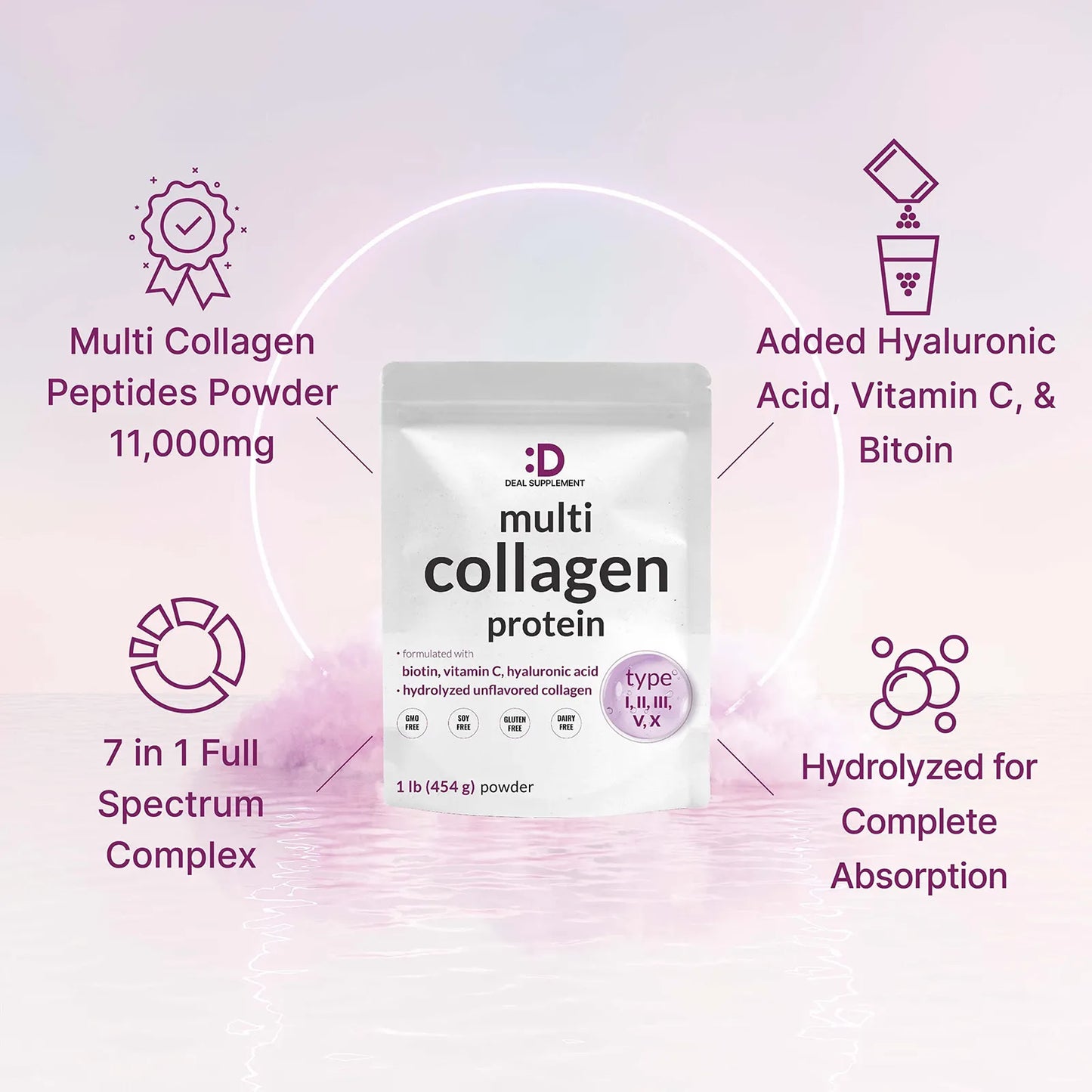 Polvo De Proteína De Colágeno Múltiple Tipo I II III V X Con Biotina Y Ácido Hialurónico Sin Sabor Keto