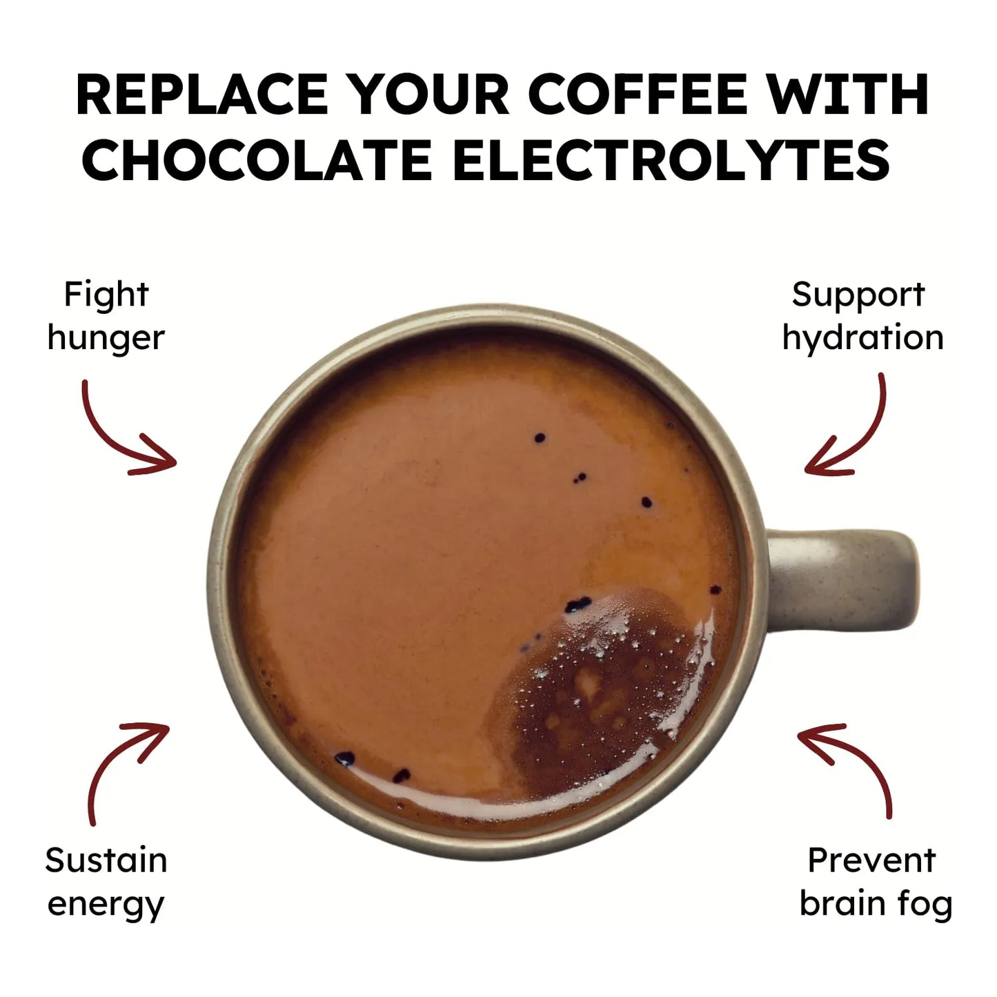 Bebida De Electrolitos Sabor Chocolate Sin Azúcar Con Cetonas Para Ayuno E Hidratación
