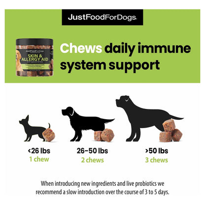 Masticables Suaves Para Perros Cuidado Piel Alergias Alivio 45 Unidades