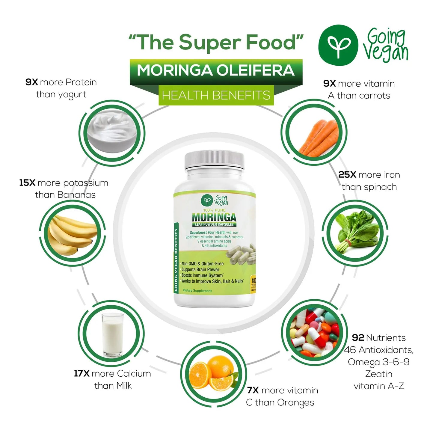 Cápsulas De Moringa 180 Unidades 1200 Mg Refuerzo Inmunológico Y Energía