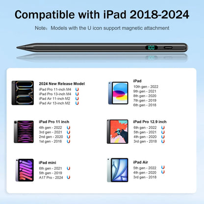 Lápiz Óptico Para iPad Carga Rápida Pantalla LED Rechazo Palma