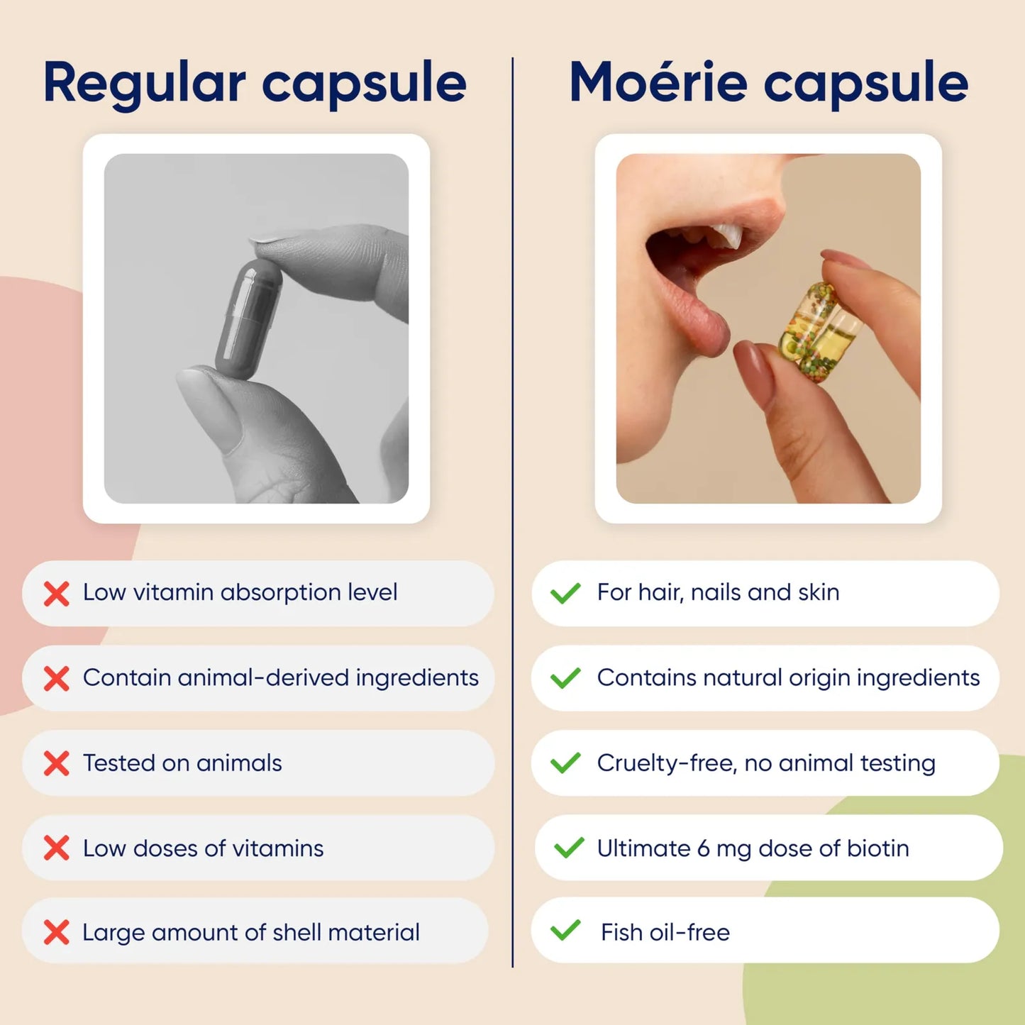 Suplemento Crecimiento Cabello Piel Uñas Con Biotina Q10 Y Minerales