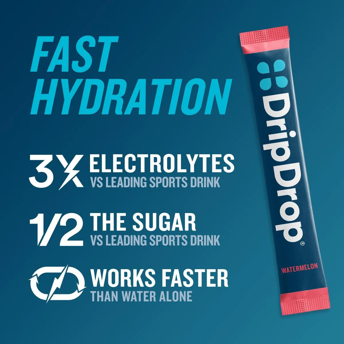 DripDrop ORS Polvo De Electrolitos Sabor Sandía Hidratación Rápida Y Refrescante