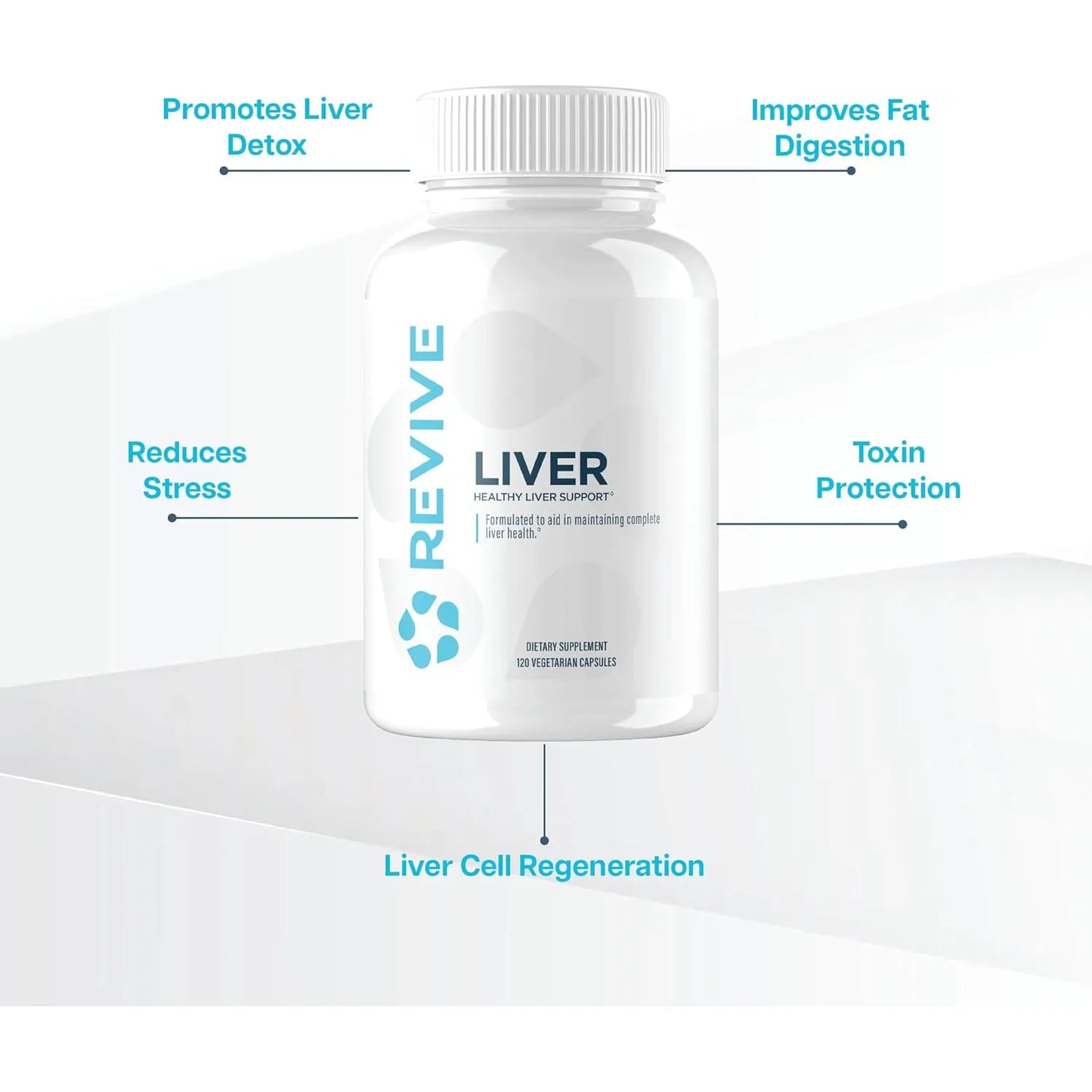 Pildoras Naturales Limpieza Higado Revive MD Desintoxica Repara Protege