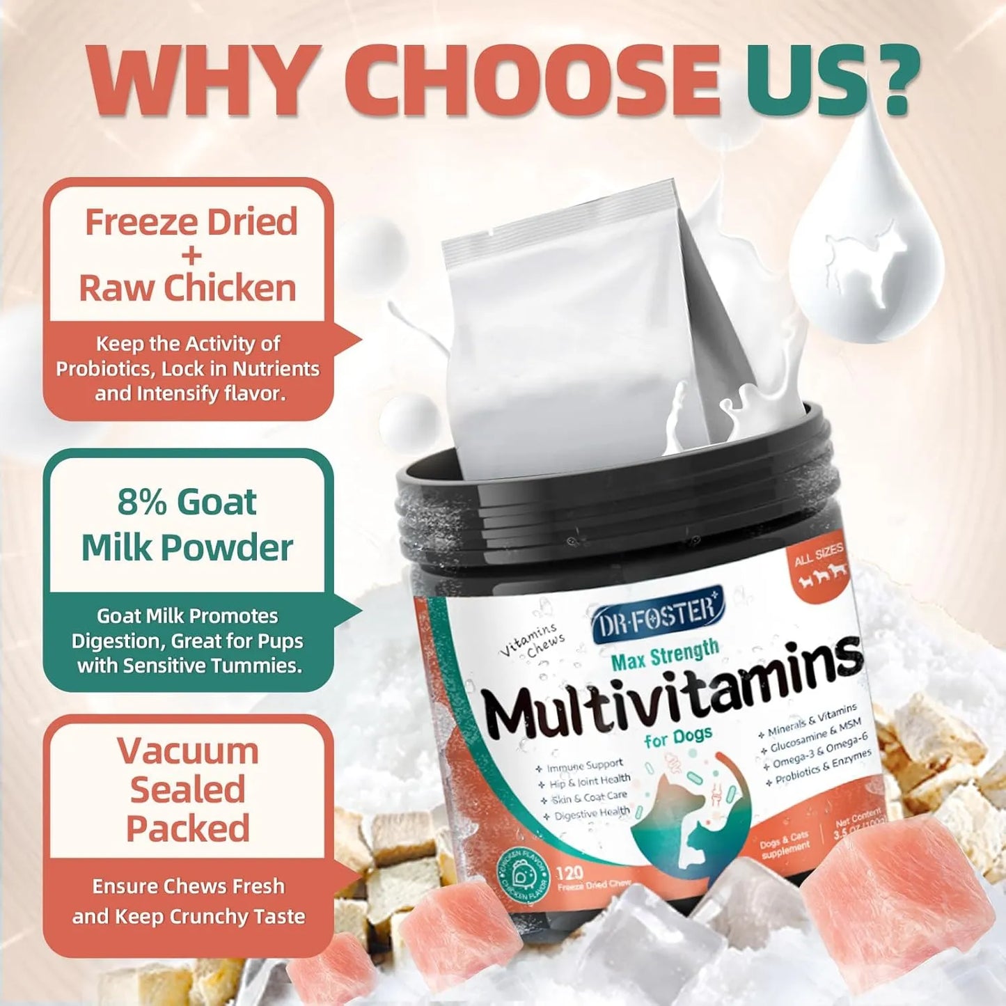 Multivitamínico Perro Glucosamina Omega 3 Minerales Probióti