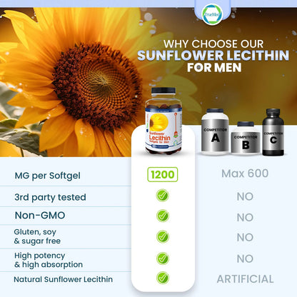 Lecitina De Girasol 1200 Mg 100 Geles Blandos Soporte Cerebral Y Hepático